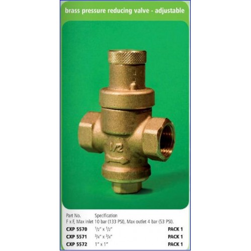 Pressure Relief Valve HOT 3/4